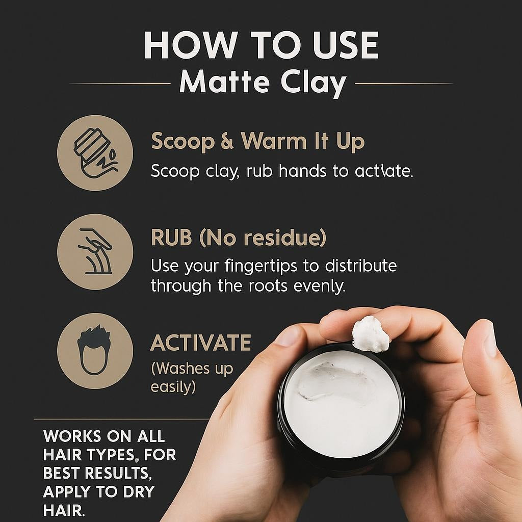 Blast Signature Collection Matte Clay - Strong Hold Natural Matte Finish Flexible Styling Hair Product for All Hair Types