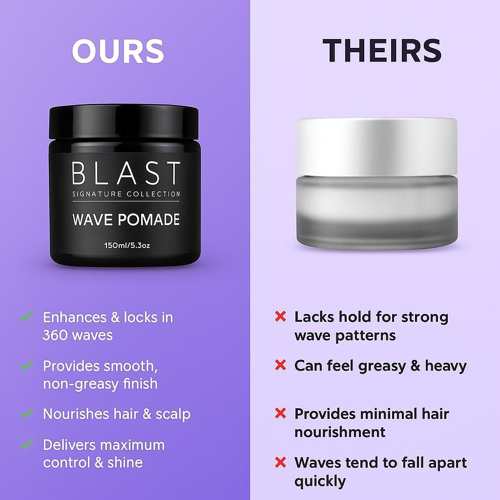 Blast Signature Wave Pomade – Strong Hold, Defined 360 Waves & Non-Greasy,Signature Collection, Long-Lasting Lightweight Finish